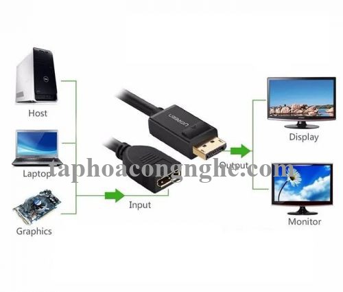 Ugreen 20407 25cm DP male to female extension cable cáp 20407 30020407